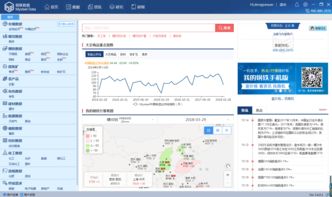 鋼聯(lián)數(shù)據(jù)終端 大宗商品行業(yè)大數(shù)據(jù)服務的專業(yè)軟件