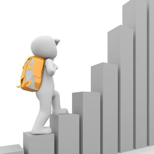 雪糕企業(yè)如何在品牌咨詢(xún)管理的賦能下實(shí)現(xiàn)蝶變